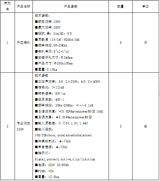 1679043813376521.png image.png